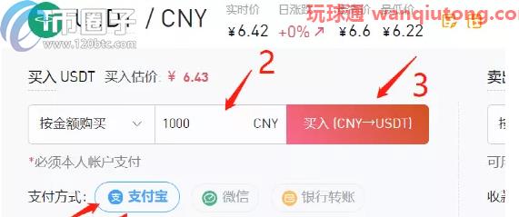 狗狗币怎么买？DOGE/狗狗币买入和交易教程
